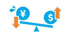 円安のイメージ